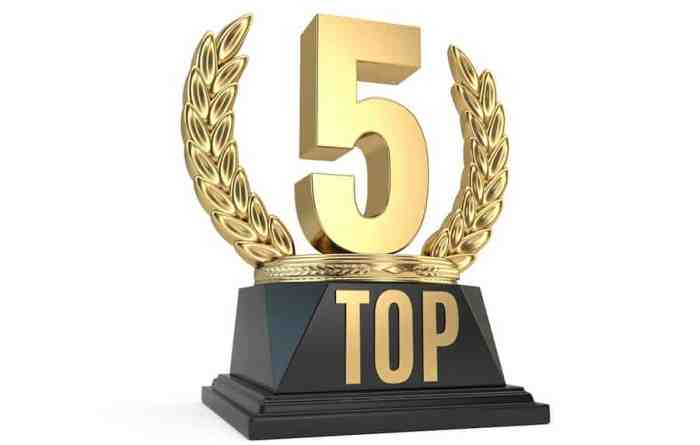 Top Rated Hotels In Paris City Center